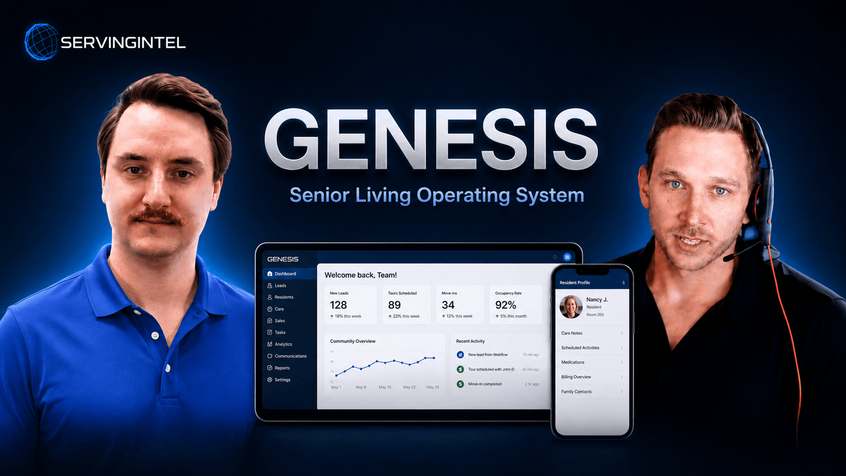 How ServingIntel Became a Senior Living Operating System